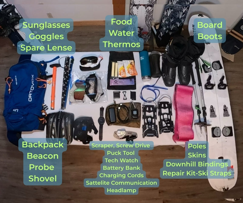 Gear Lists